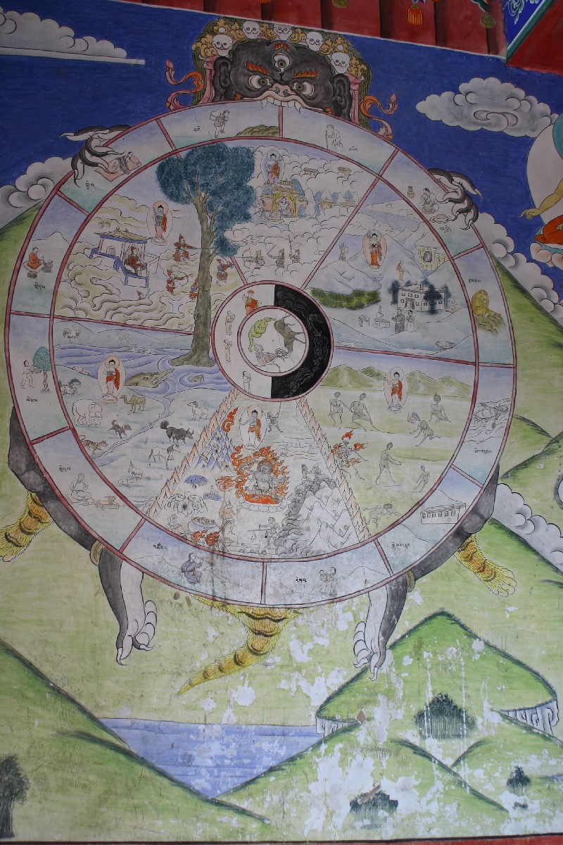 Roue de la vie